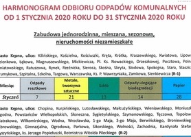 Harmonogram odbioru odpadów komunalnych