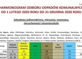 Harmonogram odbioru odpadów komunalnych od 1 lutego do 31 grudnia 2020 r. 