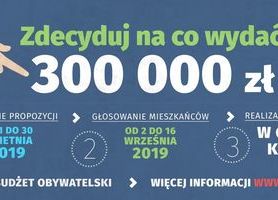 Rusza Kępiński Budżet Obywatelski 2020 r.