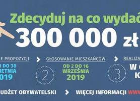 Spotkania informacyjne ws. budżetu obywatelskiego