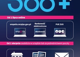 Złóż wniosek na 500+
