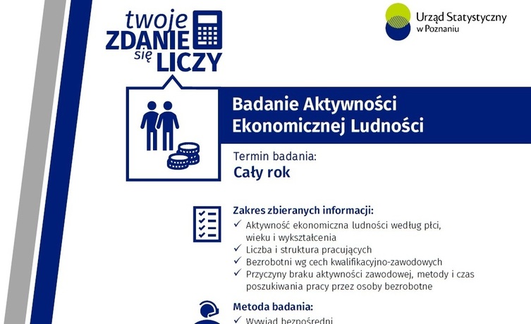 Badania ankietowe Urzędu Statystycznego 