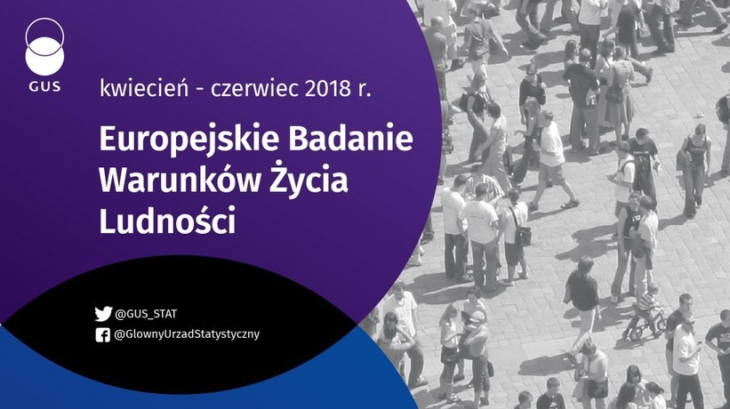Europejskie Badanie Warunków Życia Ludności (EU-SILC)