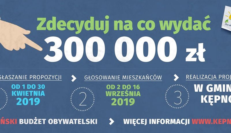 Rusza Kępiński Budżet Obywatelski 2020 r.