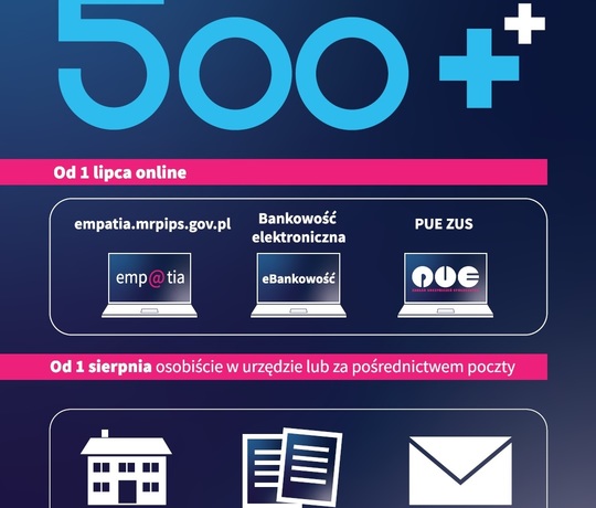 Złóż wniosek na 500+