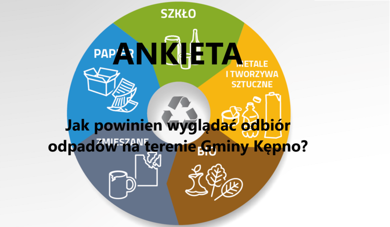 KONSULTACJE SPOŁECZNE DOTYCZĄCE ODBIORU ODPADÓW NA TERENIE MIASTA I GMINY KĘPNO